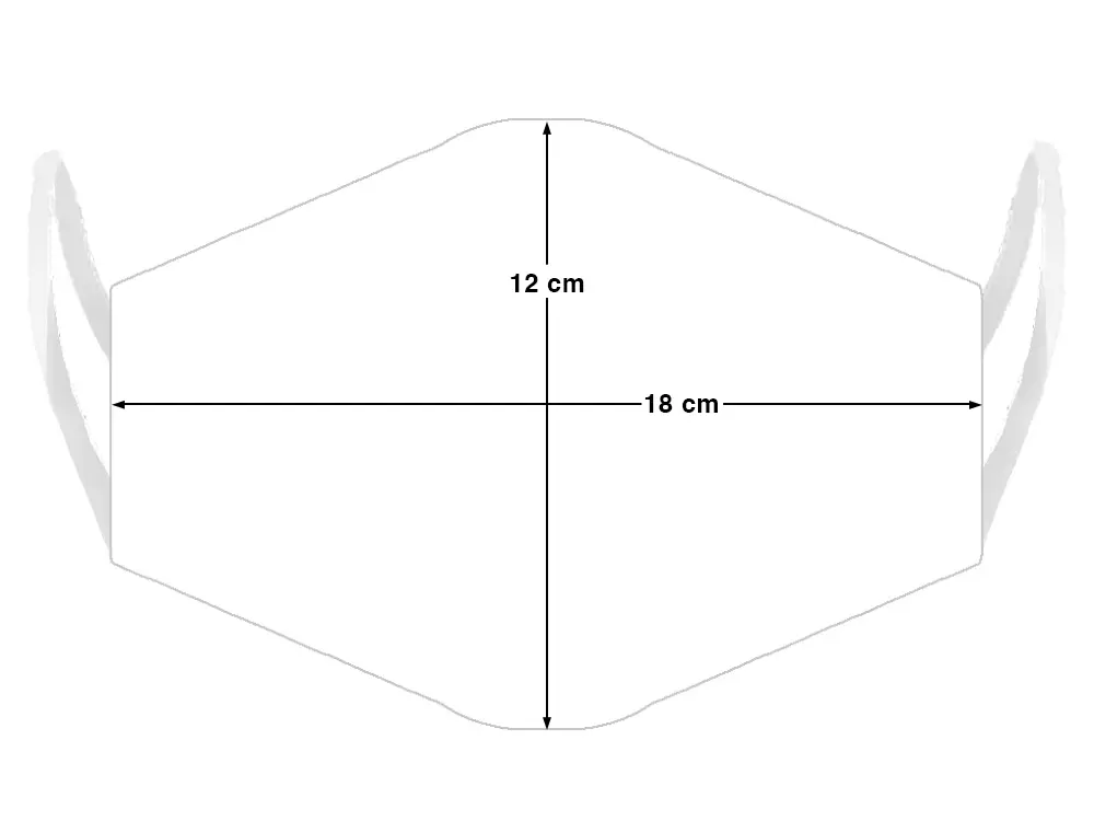 Mesure masque Correspondances